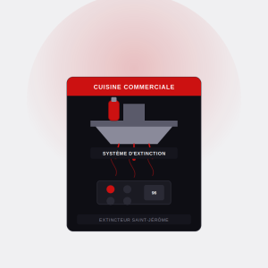 Cuisine commerciale Saint-Jérôme — système d'extinction conforme NFPA 96